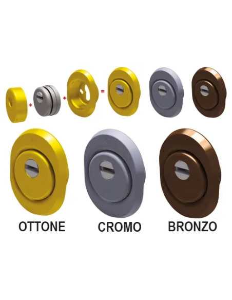 DEFENDER SECUREMME 4251ECS - Senza Marca | Utensili Store