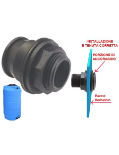 RACCORDI RAPIDI QUICK JOINT MF  - Senza Marca