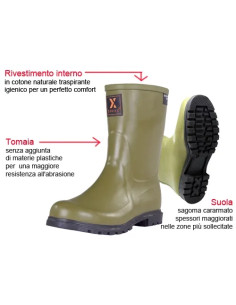 STIVALI GOMMA TRONCHETTO BRIXO PRO - Senza Marca