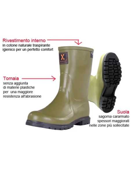 STIVALI GOMMA TRONCHETTO BRIXO PRO - Senza Marca | Utensili Store