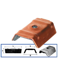 CAPPELLOTTI GRECA ZINCAT - Senza Marca