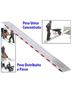 RAMPE ALLUMINIO FISSE - Senza Marca