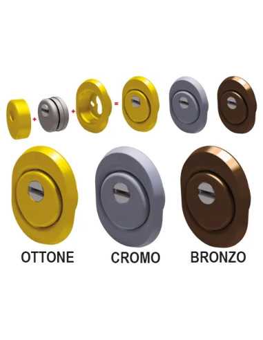 DEFENDER SECUREMME 4251E0L - Senza Marca | Utensili Store