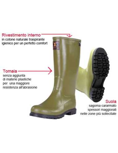 STIVALI GOMMA GINOCCHIO BRIXO PRO - Senza Marca | Utensili Store