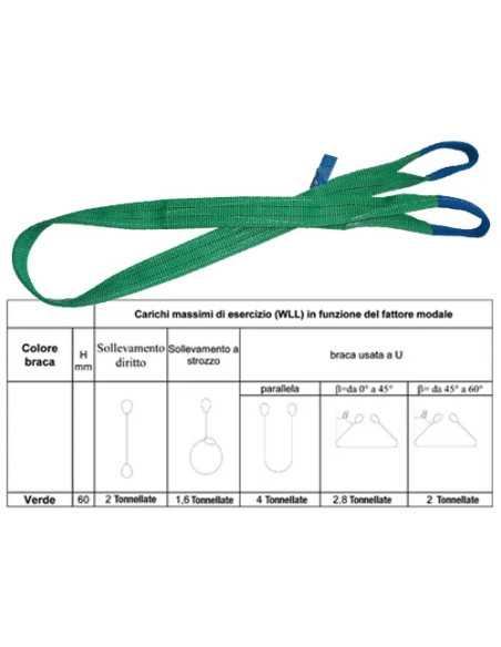 FASCE SOLLEV.VERDI - Senza Marca | Utensili Store