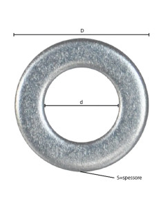 RONDELLA PIANA INOX - Senza Marca