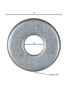 RONDELLA GREMBIALINA INOX - Senza Marca