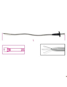 Beta Utensili ARTIGLI PRENSILI DA 500