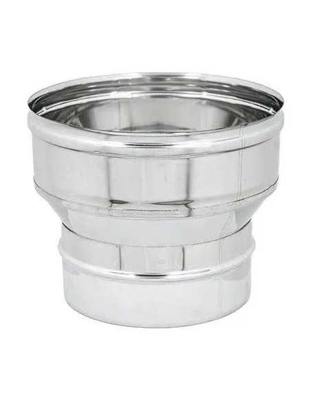 AUMENTO ACCIAIO INOX AISI 304 - ZINCOGROUP | Utensili Store
