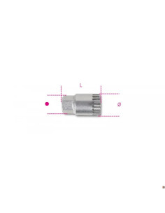 Beta Utensili BUSS. ESTRATTORI SHIMANO