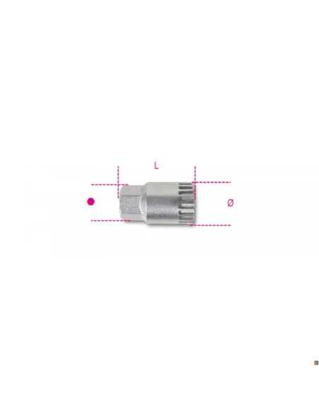 BUSS. ESTRATTORI SHIMANO - Beta Utensili | Utensili Store