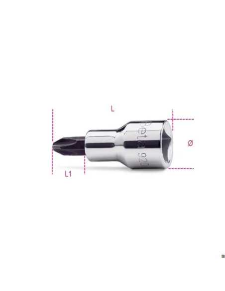 BUSSOLE A GIRAVITE LAMA CR 1/2 PH 3 - Beta Utensili | Utensili Store
