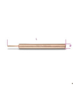 Beta Utensili CACCIASPINA ANTISCINTILLA 115MM