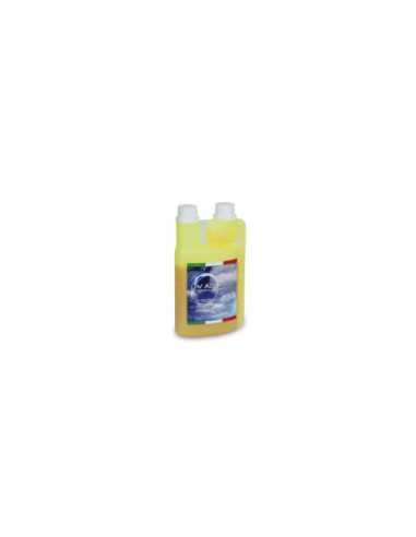 FLACONI TRACC. COMPRESSORI IBRIDI 250ML - Beta Utensili | Utensili Store