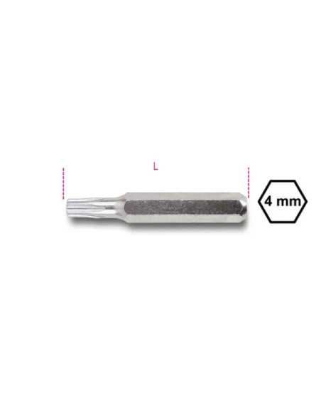 INSERTI ESAGONALI 4MM LAMA RTX - Beta Utensili | Utensili Store