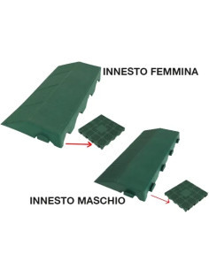 SCIVOLI PAVIMENT.COMBI INNESTO MASCHIO - Senza Marca