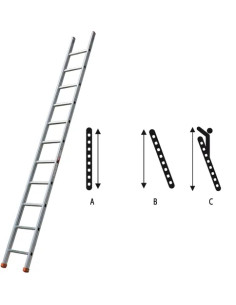 SCALA INDUSTRIALE 14GR GS450 GENIA APPOGGIO FACAL ALLUMINIO - Senza Marca