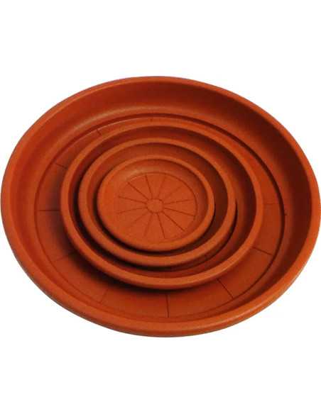 SOTTOVASO TONDO - DUPLAST | Utensili Store