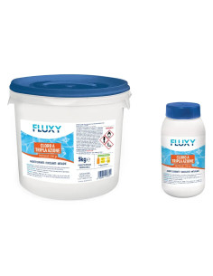 TRIPLEX IN PASTIGLIE - FLUXY