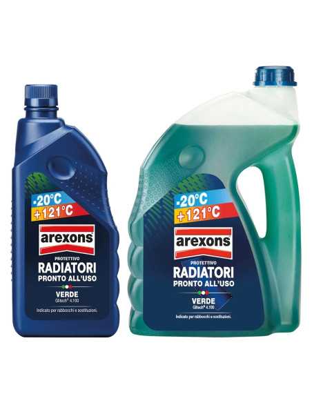PROTETTIVO PER RADIATORI - AREXONS | Utensili Store