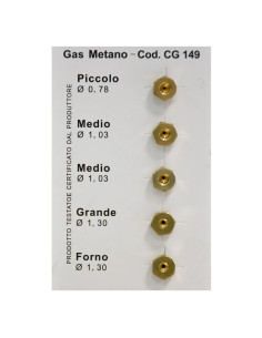 UGELLI PER CUCINA - Koncreto