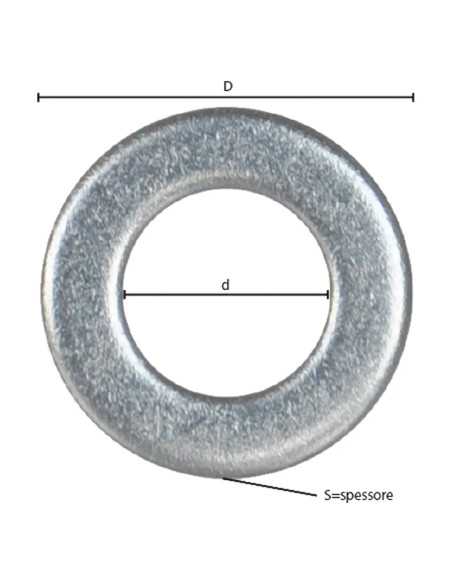 RONDELLA PIANA INOX A2 - Senza Marca | Utensili Store