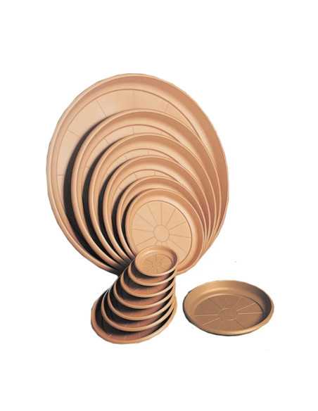 SOTTOVASO - ICS | Utensili Store